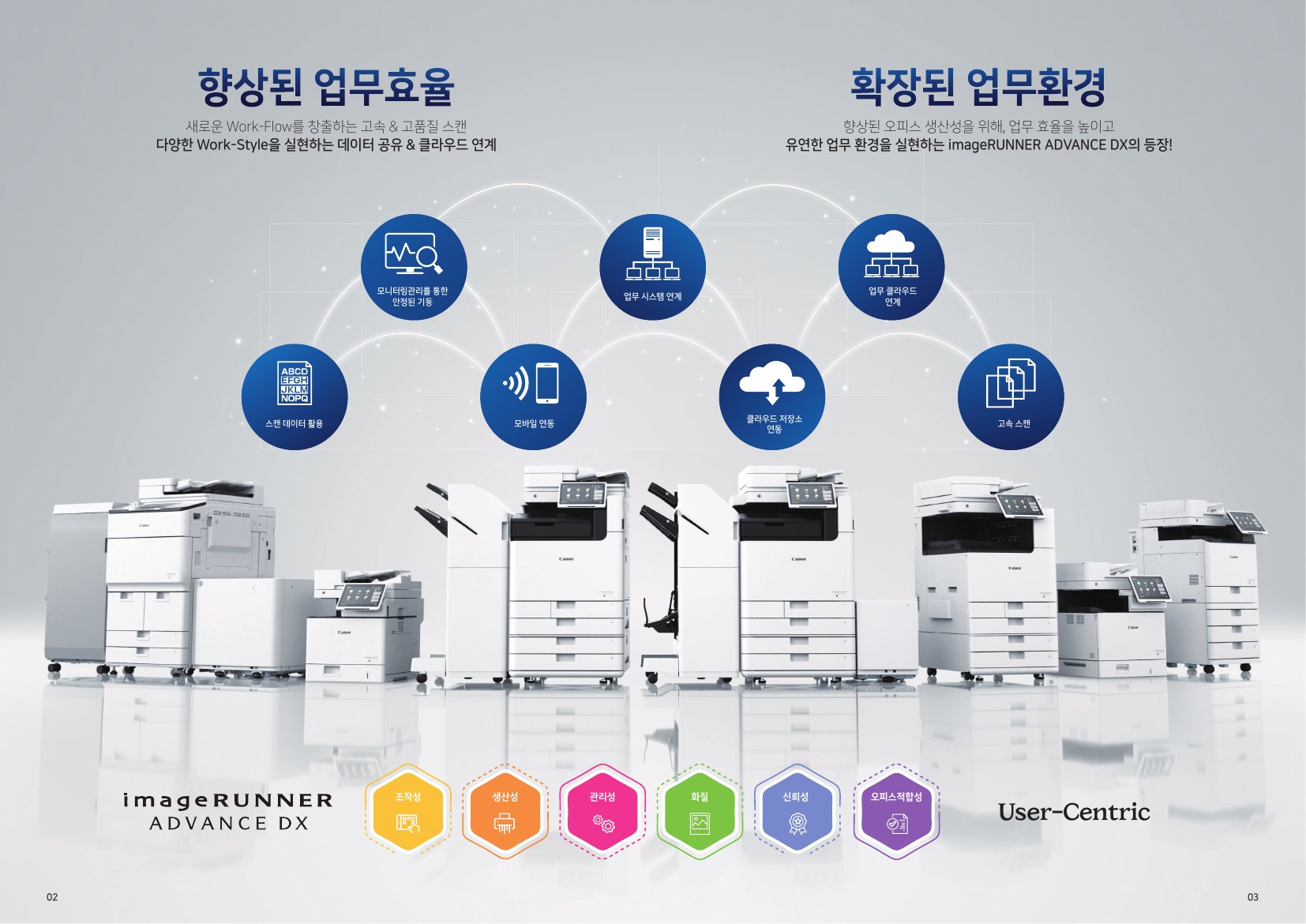 iR ADV DX C5860i 공식 공통 카탈로그 2 / 9